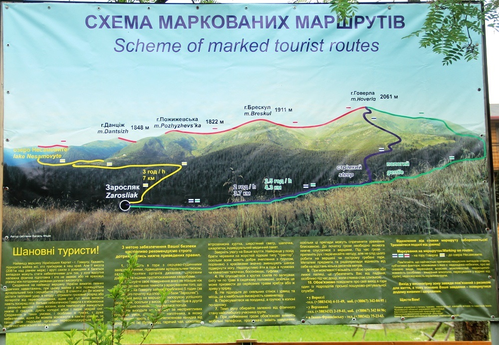 Карта сходження на Говерлу