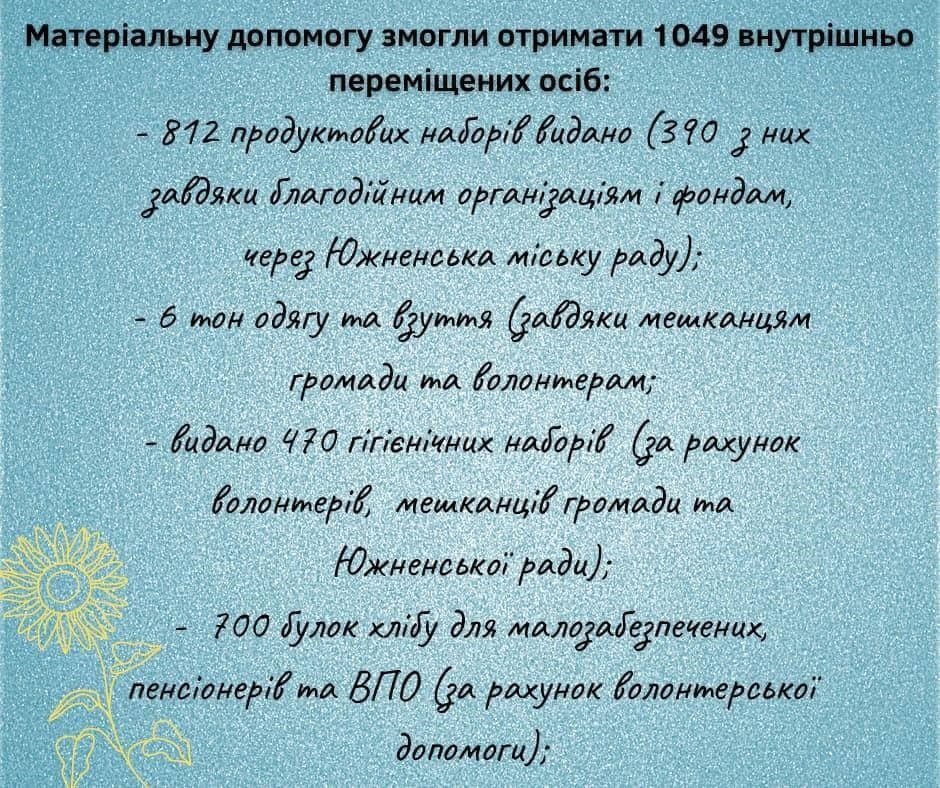 Статистика за перші три місяці війни. 